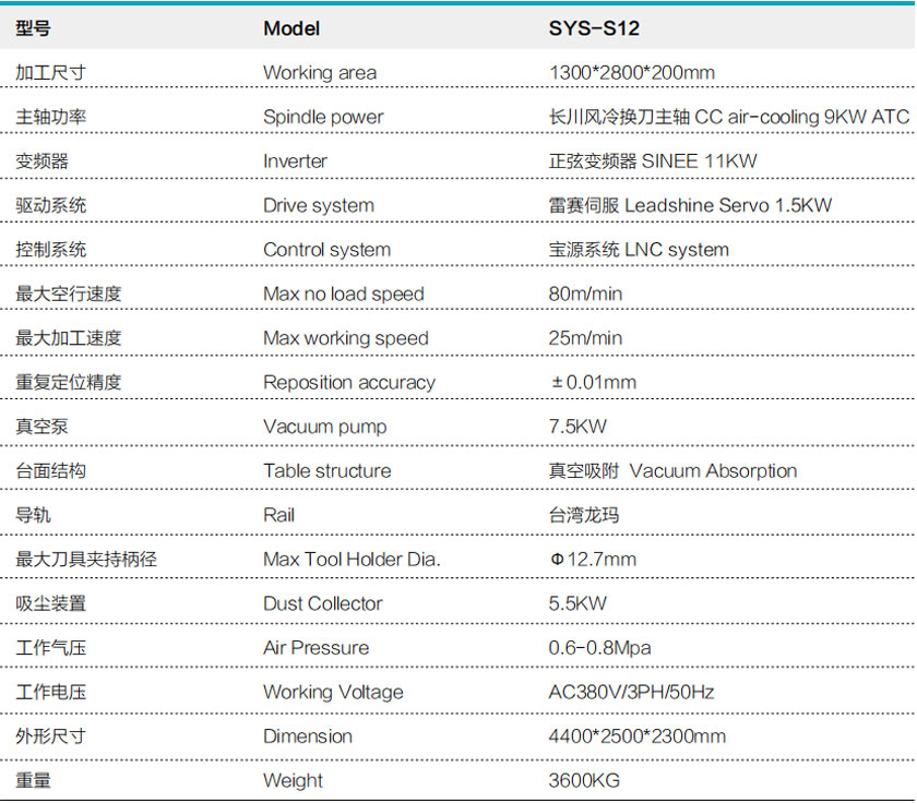 SYS-S12L直排加工中心帶自動貼標